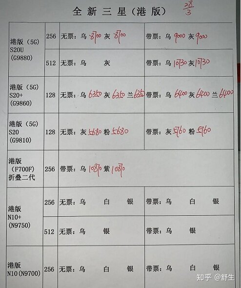 深圳20年3月28号全新原装正品苹果华为小米一加OPPO等 ...-12.jpg