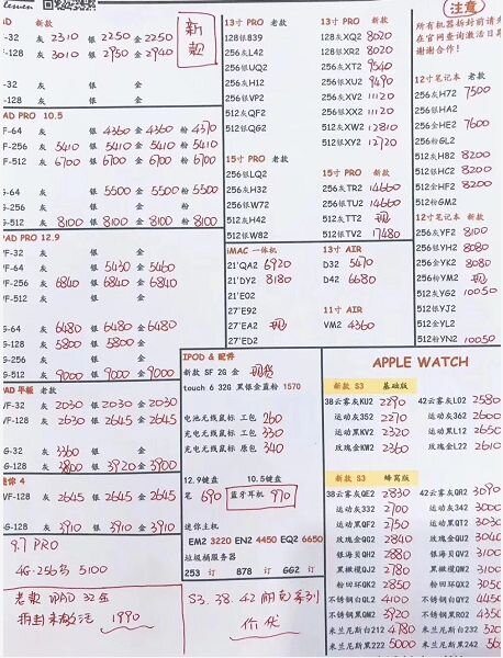 深圳华强北4.2号各品牌手机批发报价-2.jpg