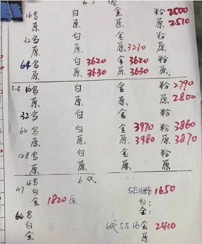 深圳华强北4.2号各品牌手机批发报价-4.jpg