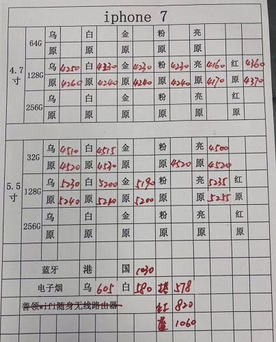 深圳华强北4.2号各品牌手机批发报价-5.jpg