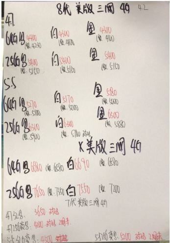 深圳华强北4.2号各品牌手机批发报价-7.jpg