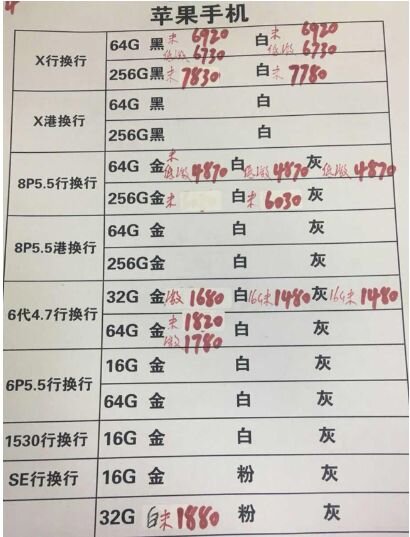 深圳华强北4.2号各品牌手机批发报价-9.jpg