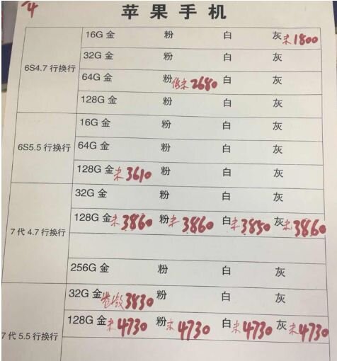 深圳华强北4.2号各品牌手机批发报价-10.jpg