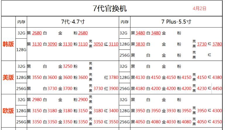 深圳华强北4.2号各品牌手机批发报价-12.jpg