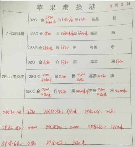 深圳华强北4.2号各品牌手机批发报价-11.jpg