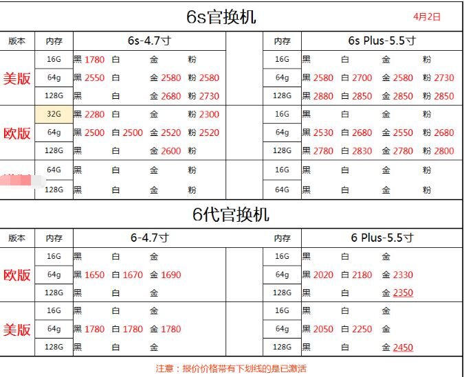 深圳华强北4.2号各品牌手机批发报价-13.jpg