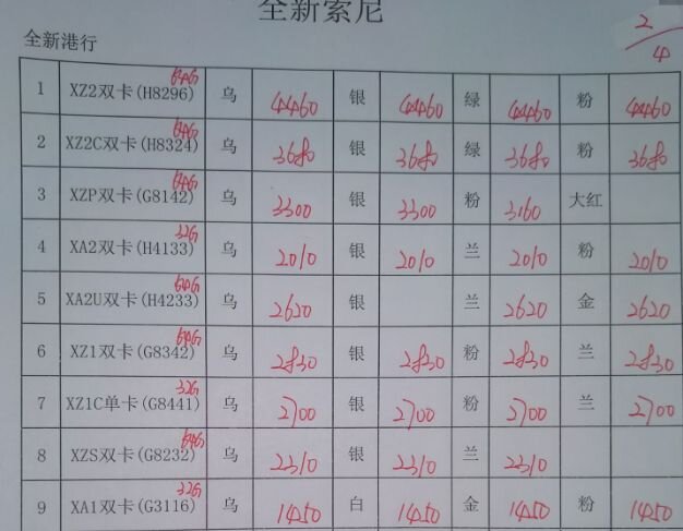 深圳华强北4.2号各品牌手机批发报价-14.jpg