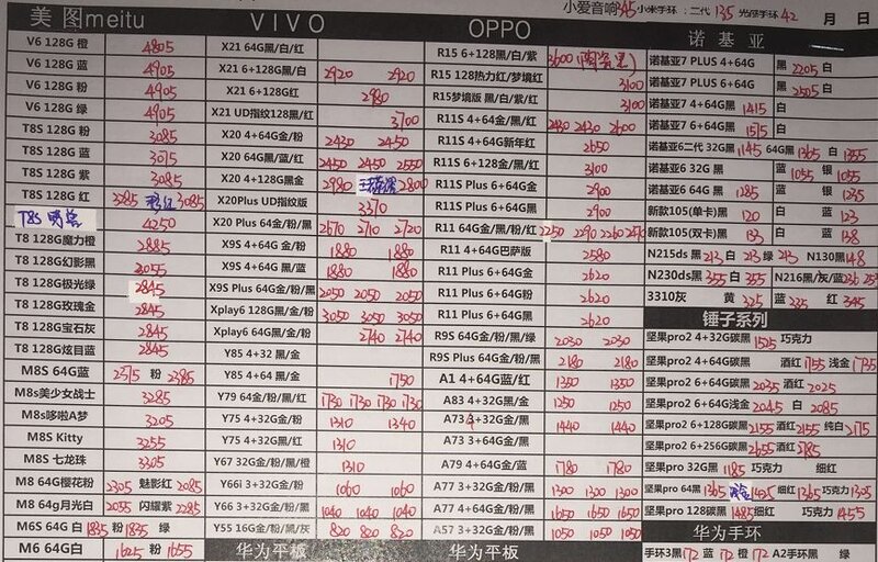 深圳华强北4.2号各品牌手机批发报价-15.jpg