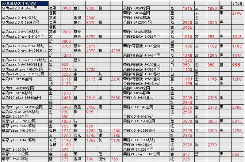 深圳华强北4.2号各品牌手机批发报价-18.jpg