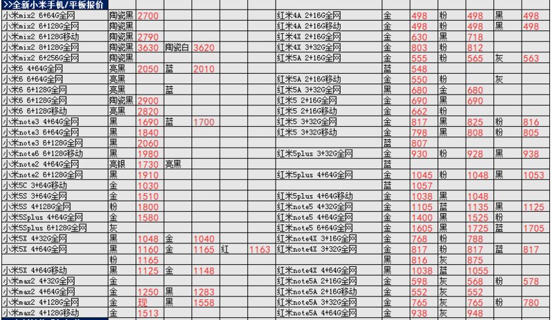 深圳华强北4.2号各品牌手机批发报价-20.jpg