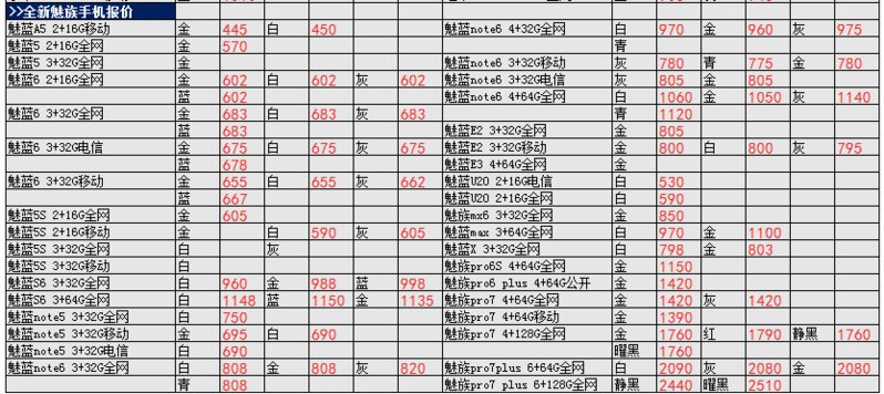 深圳华强北4.2号各品牌手机批发报价-21.jpg