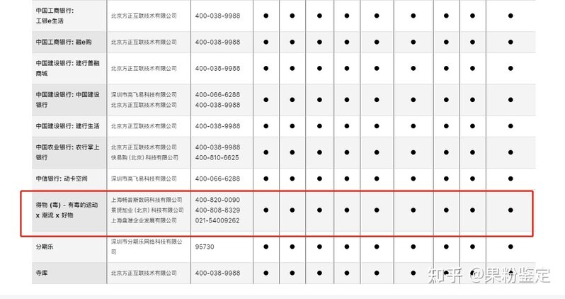 在得物上买苹果手机靠谱吗？-1.jpg