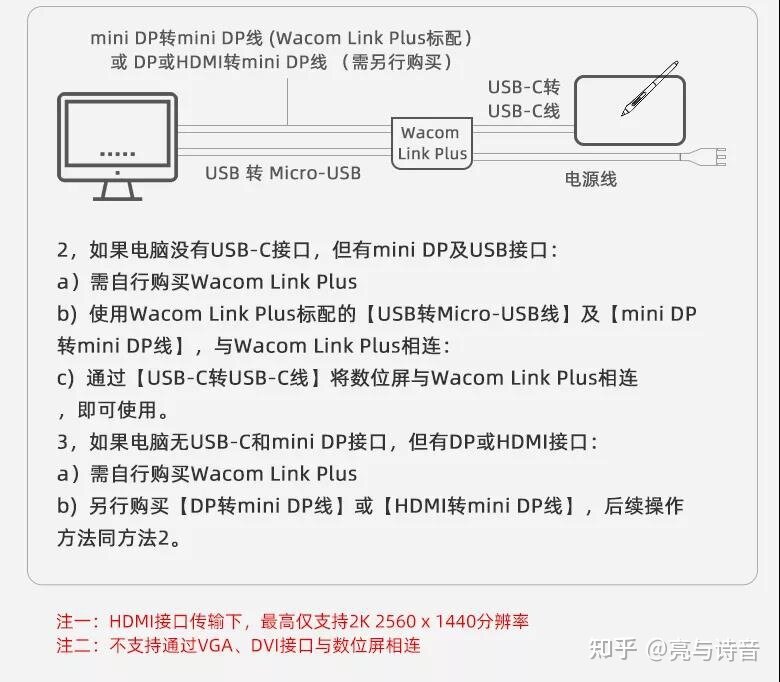 买前必看！新帝24（2421/2420）和32（3221）的疑问解答-4.jpg