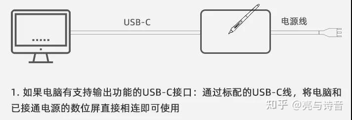 买前必看！新帝24（2421/2420）和32（3221）的疑问解答-3.jpg