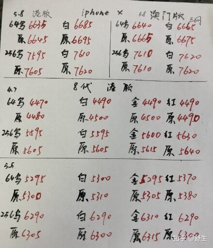 深圳5.30号全新行货水货手机批发报价-4.jpg