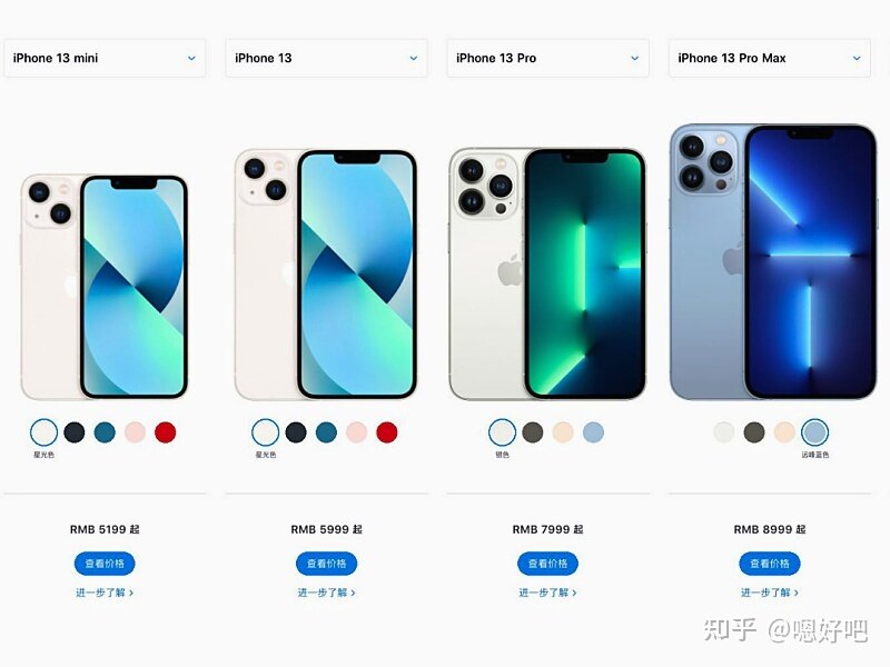 国产手机为何越来越贵，iPhone13为何全系降价，性价比 ...-1.jpg