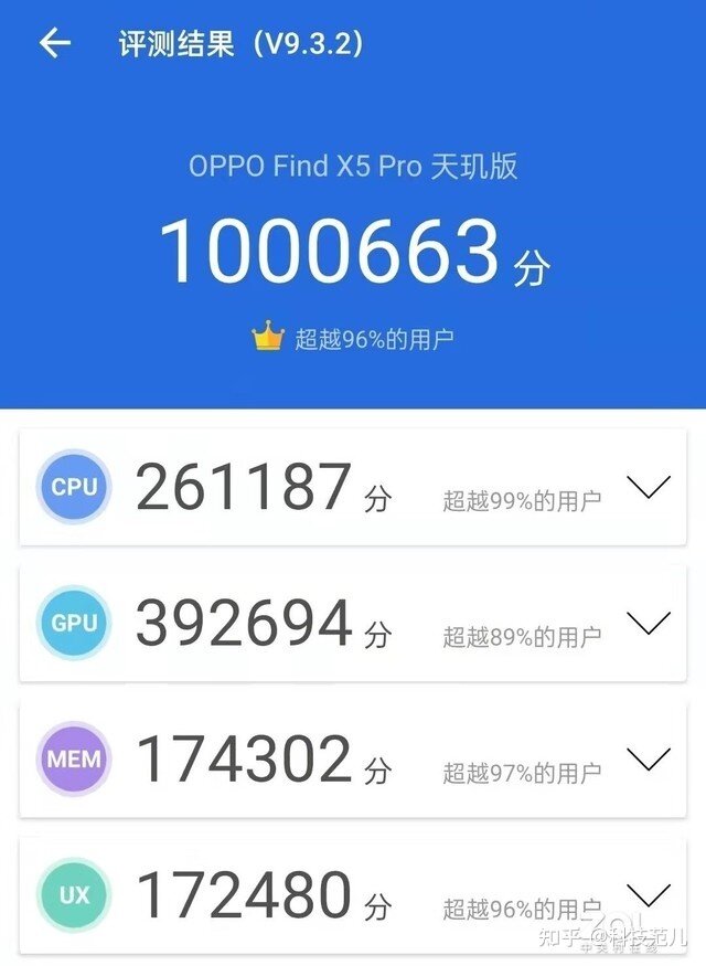 OPPO Find X5 Pro天玑版实测成绩出炉，跑分破百万，天玑 ...-2.jpg