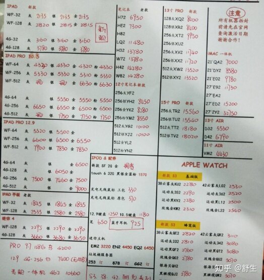 深圳6.17号全新行货水货官换机手机报价-2.jpg