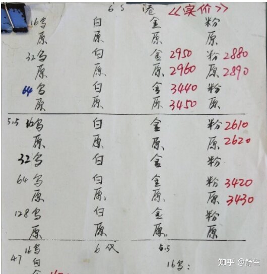 深圳6.17号全新行货水货官换机手机报价-5.jpg