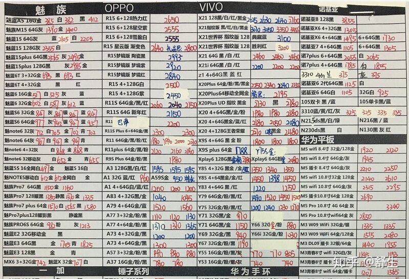 深圳6.17号全新行货水货官换机手机报价-10.jpg