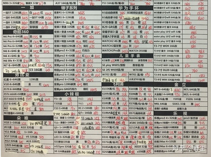 深圳6.17号全新行货水货官换机手机报价-11.jpg