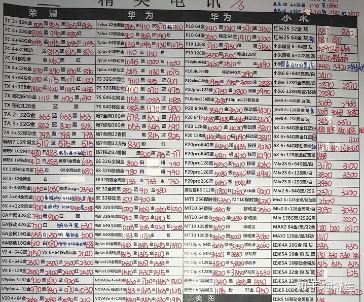 深圳6.17号全新行货水货官换机手机报价-12.jpg