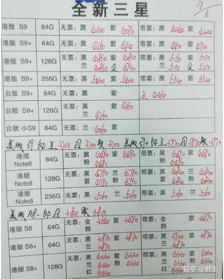 深圳6.17号全新行货水货官换机手机报价-14.jpg