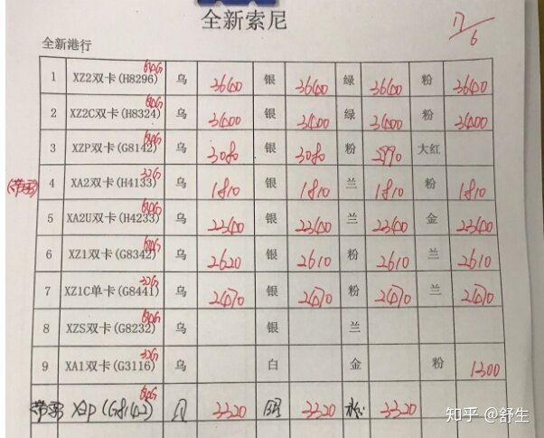 深圳6.17号全新行货水货官换机手机报价-15.jpg