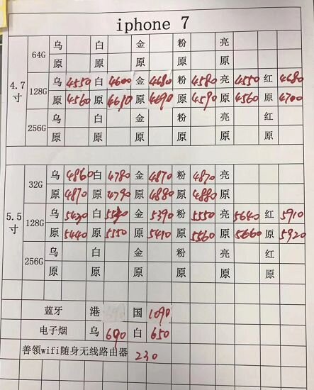 深圳华强北1.10号各品牌手机批发报价-4.jpg