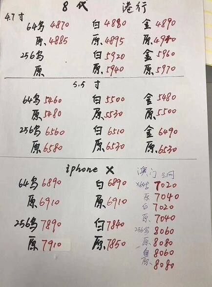 深圳华强北1.10号各品牌手机批发报价-3.jpg