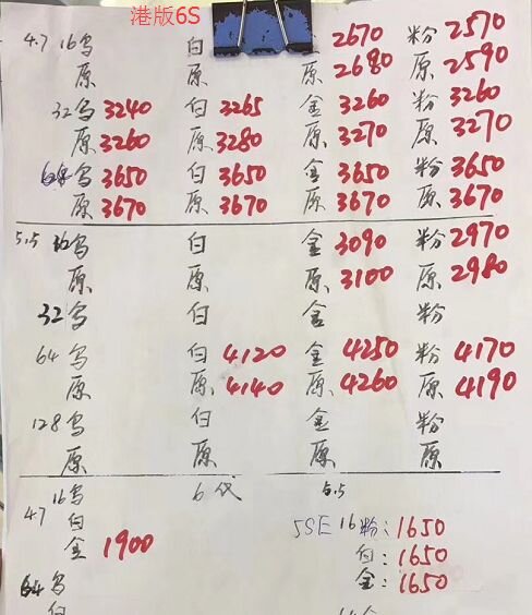 深圳华强北1.10号各品牌手机批发报价-5.jpg