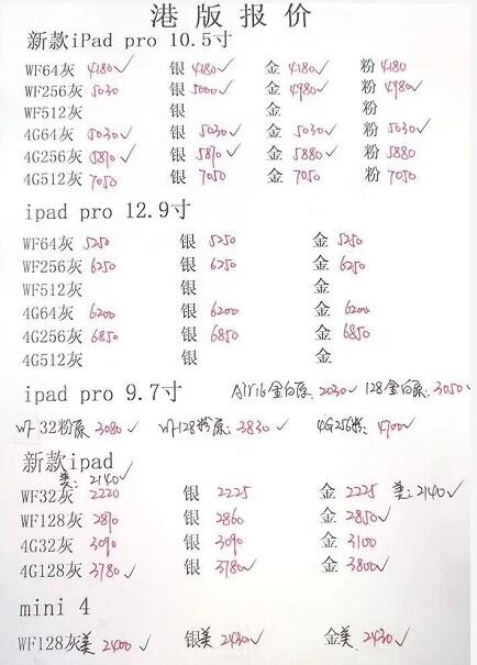 深圳华强北1.10号各品牌手机批发报价-6.jpg