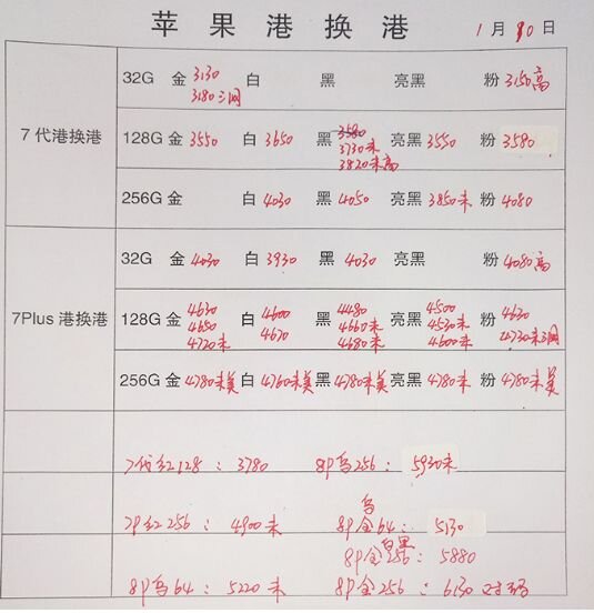 深圳华强北1.10号各品牌手机批发报价-10.jpg