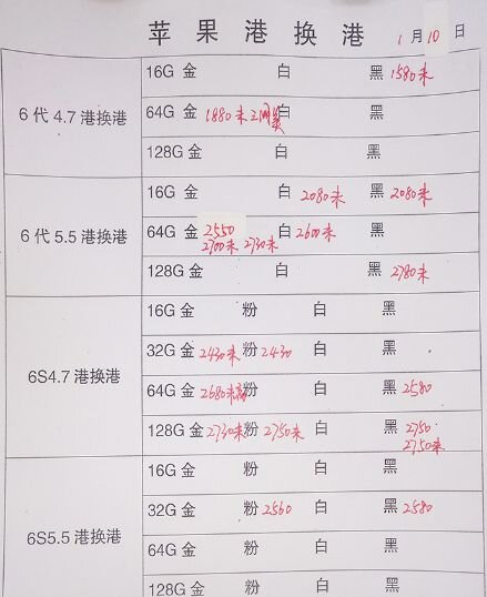 深圳华强北1.10号各品牌手机批发报价-9.jpg