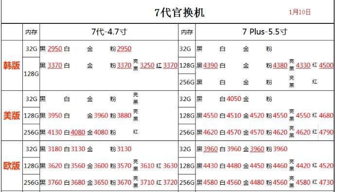 深圳华强北1.10号各品牌手机批发报价-13.jpg