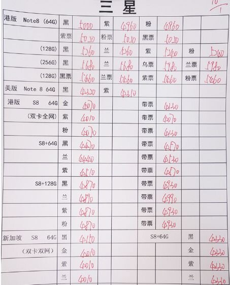 深圳华强北1.10号各品牌手机批发报价-15.jpg