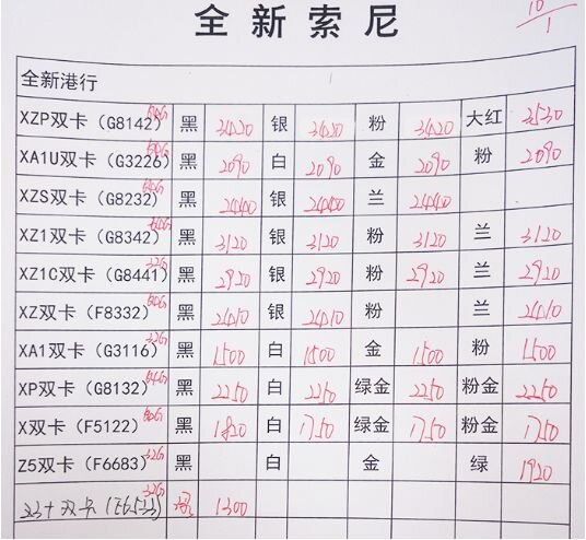 深圳华强北1.10号各品牌手机批发报价-16.jpg