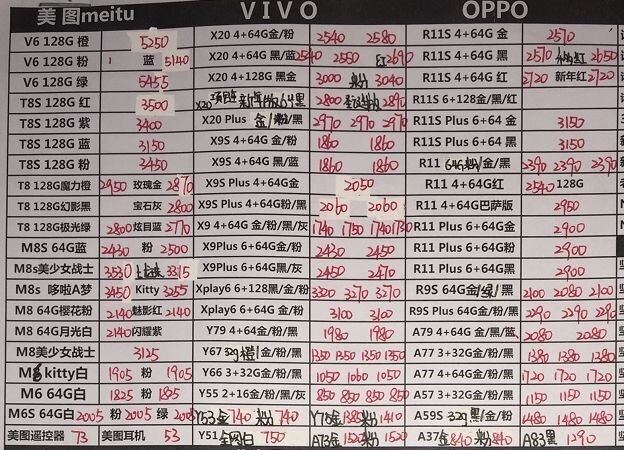 深圳华强北1.10号各品牌手机批发报价-17.jpg