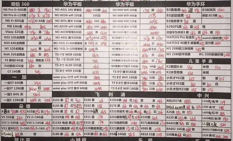 深圳华强北1.10号各品牌手机批发报价-18.jpg