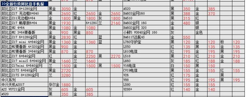 深圳华强北1.10号各品牌手机批发报价-20.jpg