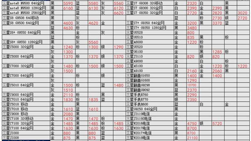 深圳华强北1.10号各品牌手机批发报价-19.jpg