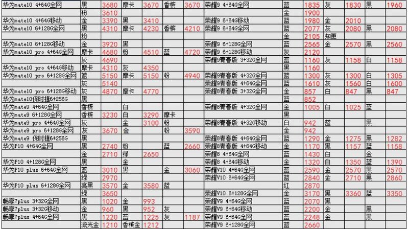 深圳华强北1.10号各品牌手机批发报价-21.jpg