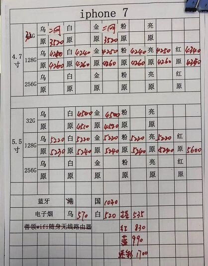 深圳华强北4.11号各品牌手机报价-4.jpg