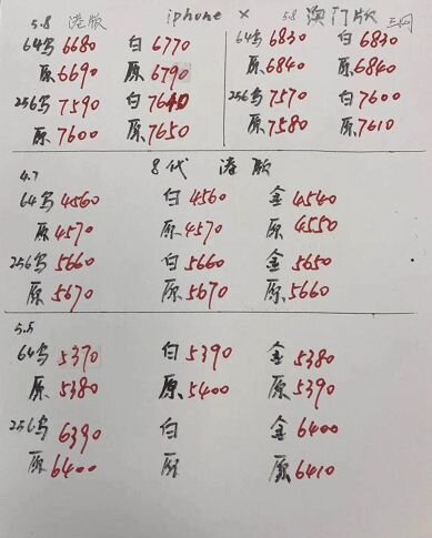 深圳华强北4.11号各品牌手机报价-3.jpg