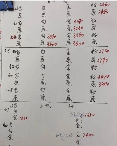 深圳华强北4.11号各品牌手机报价-5.jpg