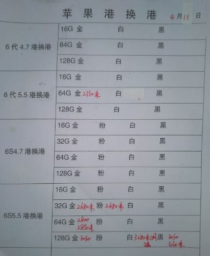 深圳华强北4.11号各品牌手机报价-9.jpg