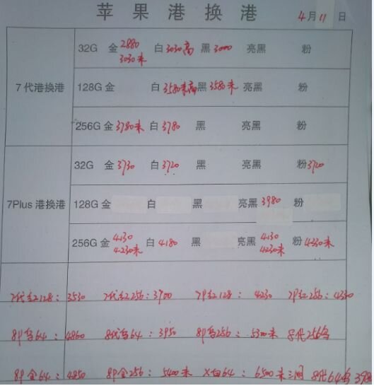 深圳华强北4.11号各品牌手机报价-8.jpg