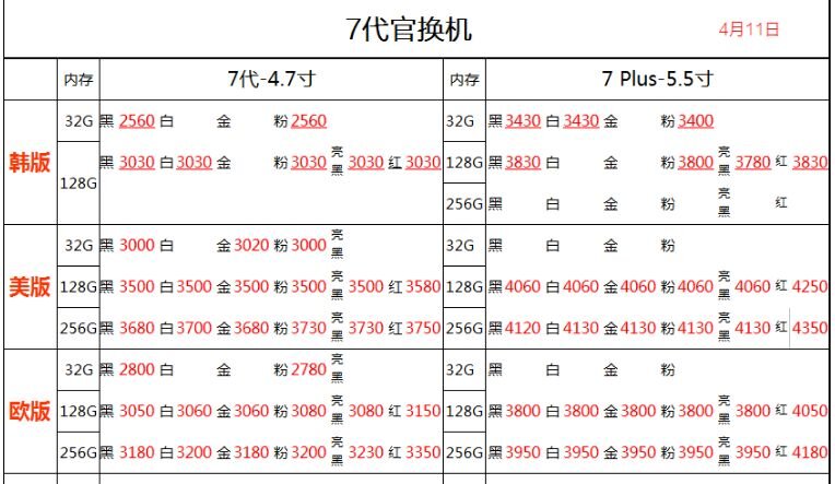 深圳华强北4.11号各品牌手机报价-10.jpg