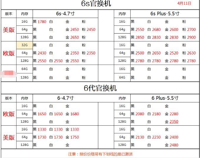 深圳华强北4.11号各品牌手机报价-11.jpg