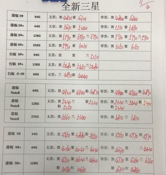 深圳华强北4.11号各品牌手机报价-12.jpg